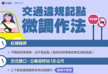路段紅線違規停車不是民眾檢舉及記點項目