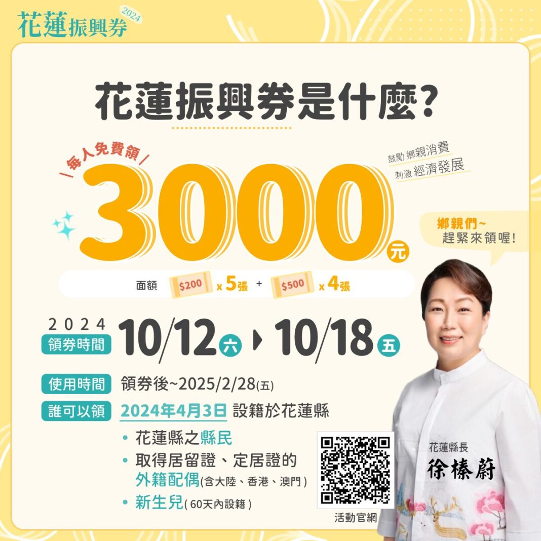 花蓮振興券-1
